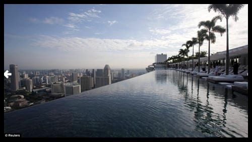 Hotel Marina Bay Sands