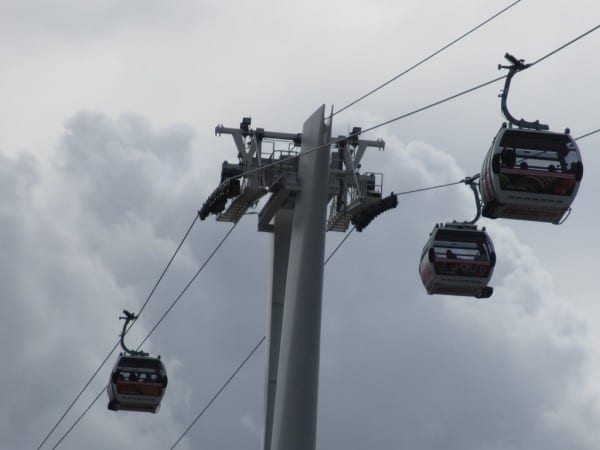 Teleférico de Londres