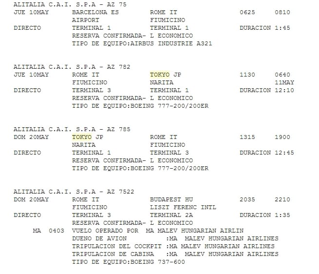 itinerario Tokio